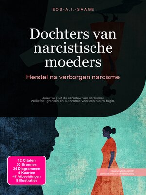 cover image of Dochters van narcistische moeders